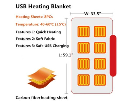 HeatCuddle™ Heated Zip Blanket