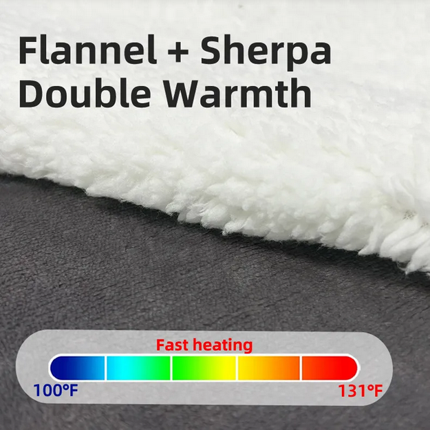 HeatCuddle™ Premium Wearable Heated Blanket